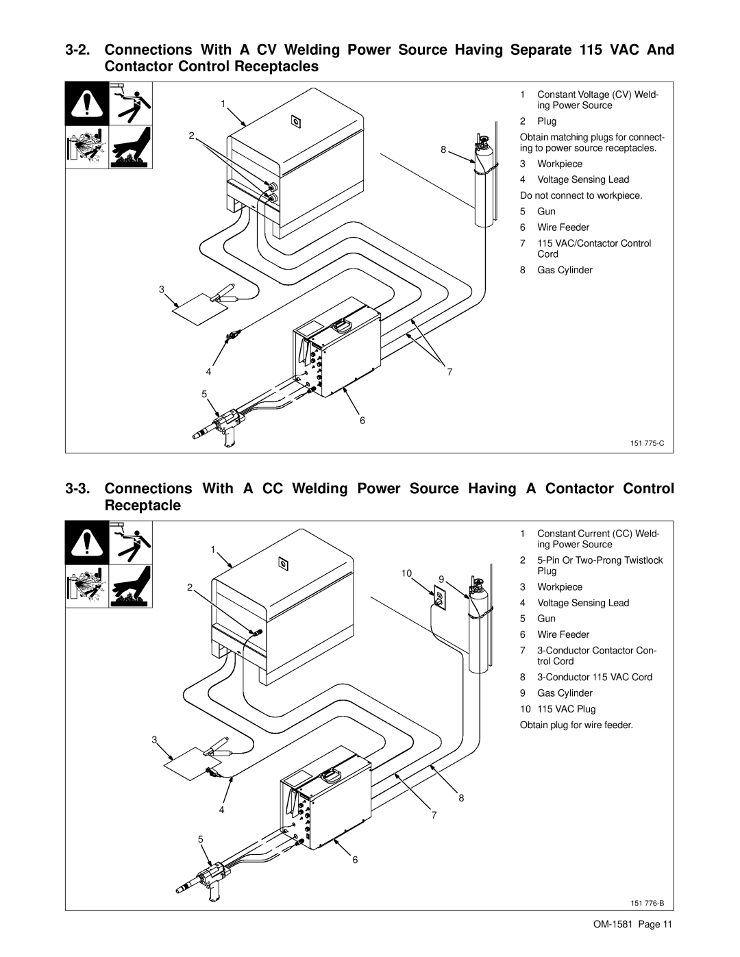 Hobart OM-1581 manual Constant Voltage CV Weld- ing Power Source Plug 