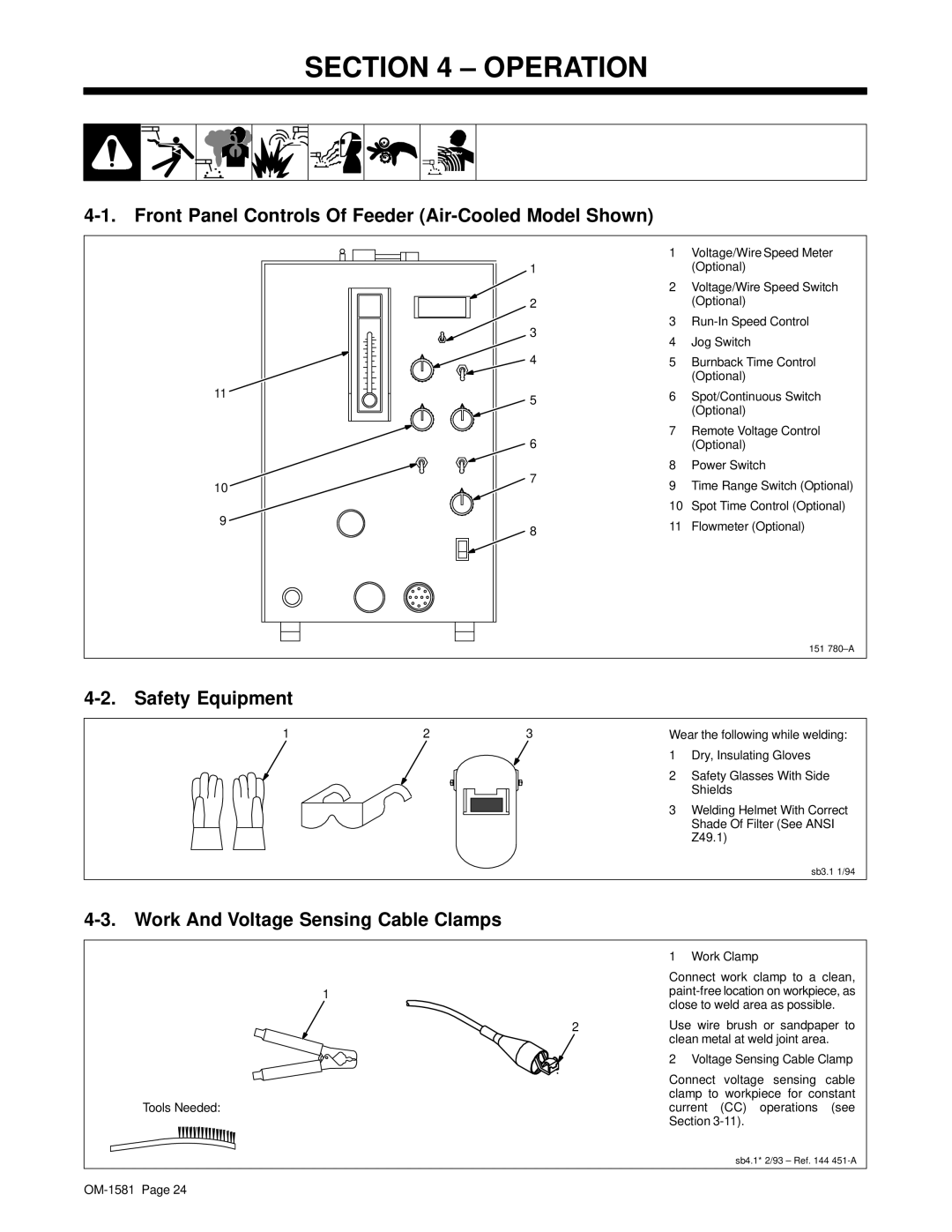 Hobart OM-1581 manual Operation, Front Panel Controls Of Feeder Air-Cooled Model Shown, Safety Equipment 