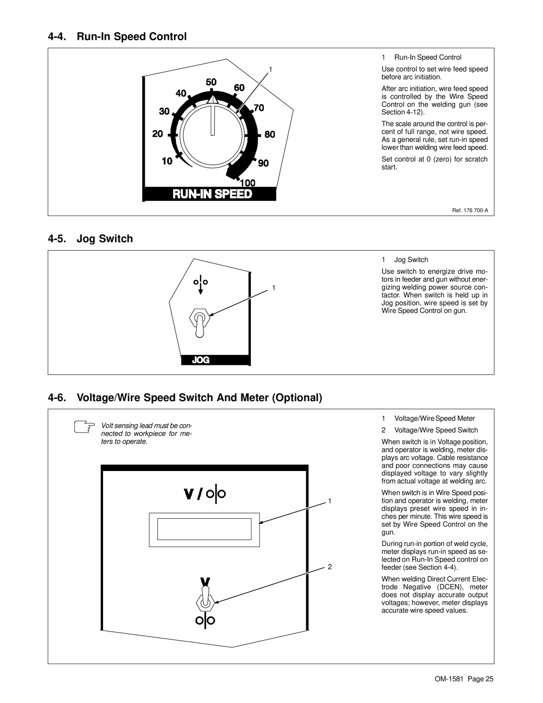 Hobart OM-1581 manual Run-In Speed Control, Jog Switch, Voltage/Wire Speed Switch And Meter Optional 