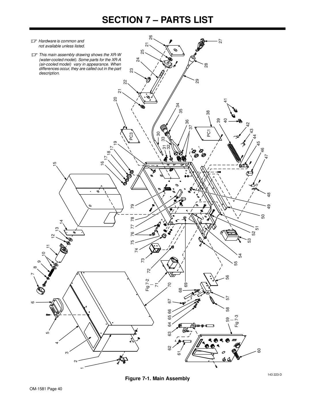 Hobart OM-1581 manual Parts List, Main Assembly 