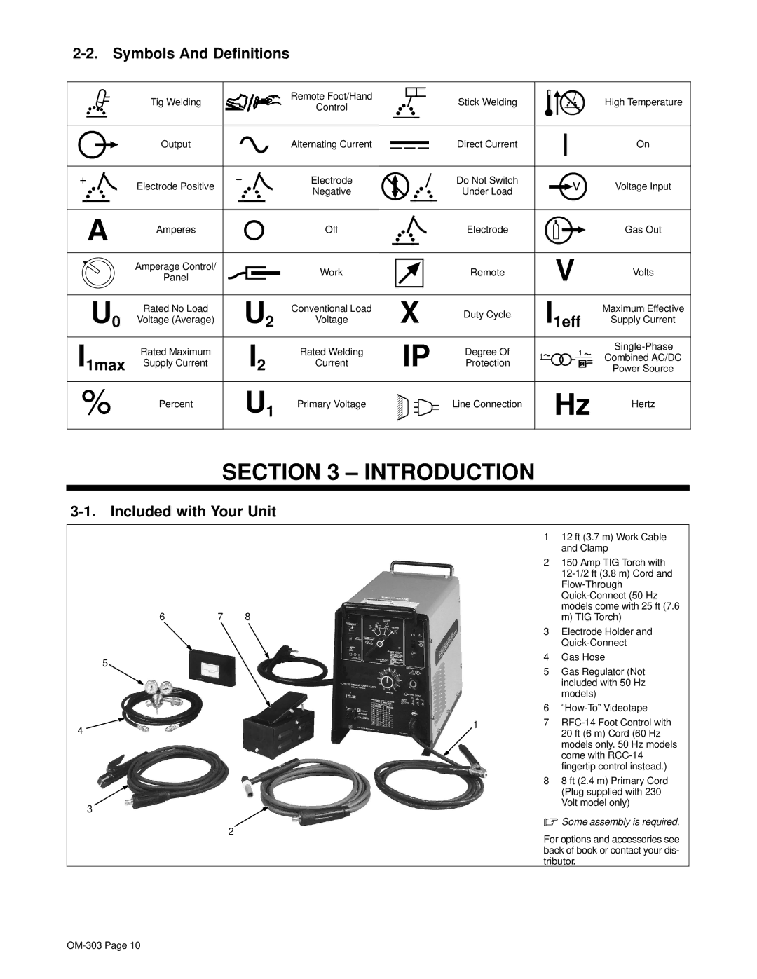 Hobart OM-303 manual Introduction, Symbols And Definitions, Included with Your Unit 