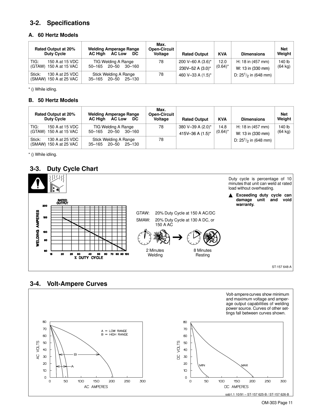 Hobart OM-303 manual Specifications, Duty Cycle Chart, Volt-Ampere Curves, Hertz Models 