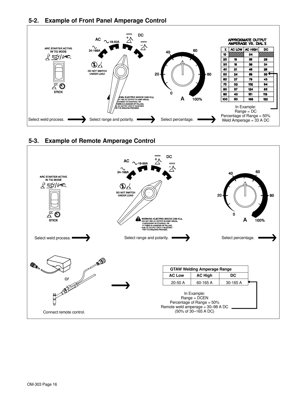 Hobart OM-303 Example of Front Panel Amperage Control, Example of Remote Amperage Control, Gtaw Welding Amperage Range 