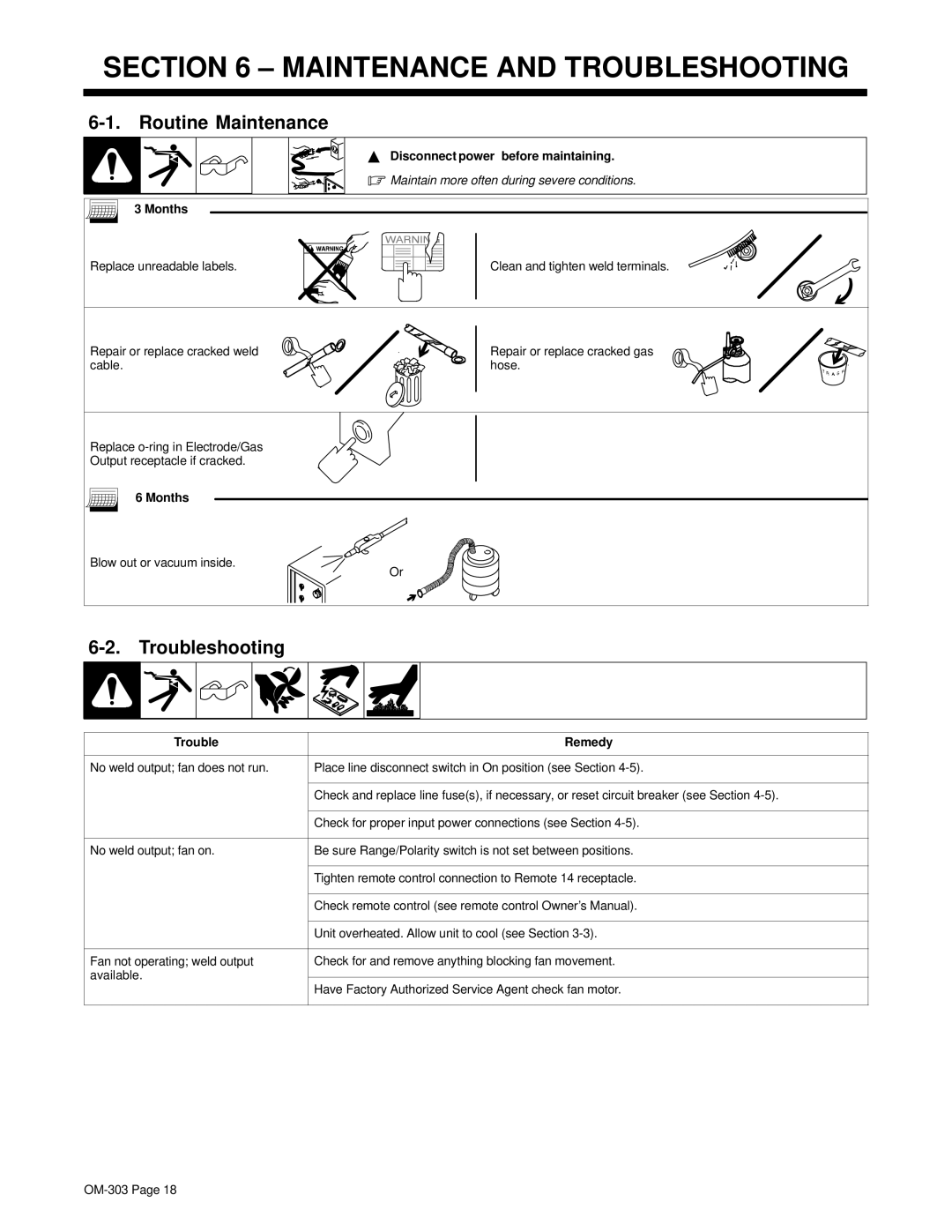 Hobart OM-303 manual Maintenance and Troubleshooting, Routine Maintenance 