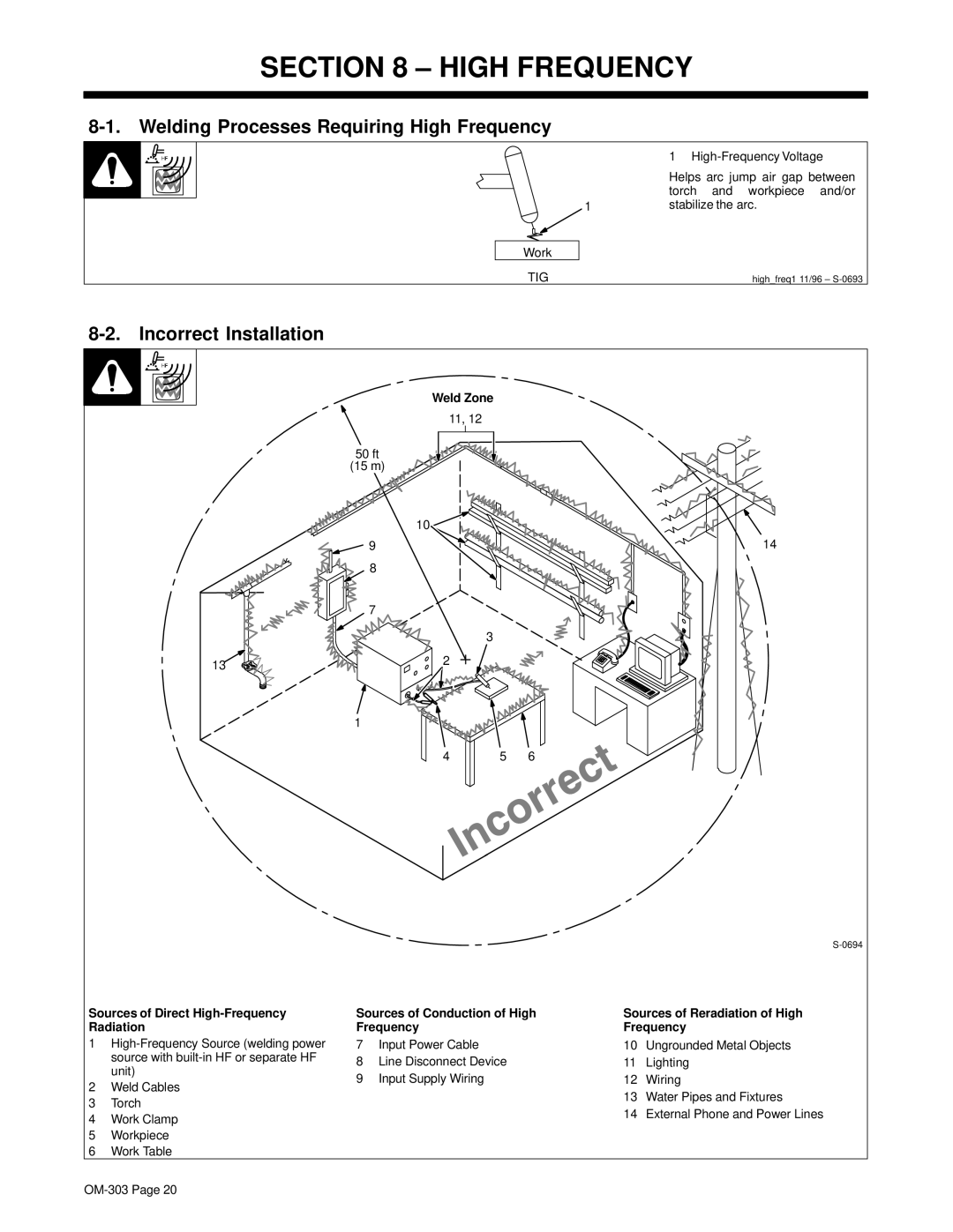 Hobart OM-303 manual Welding Processes Requiring High Frequency, Incorrect Installation, Weld Zone 