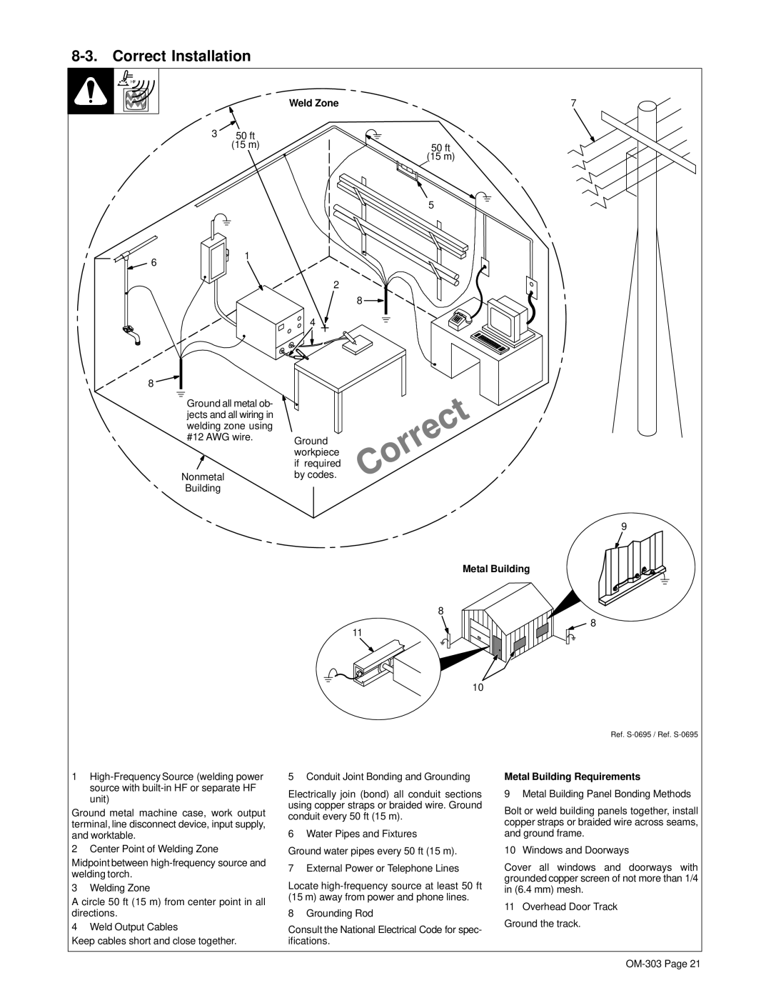 Hobart OM-303 manual Correct Installation, Metal Building Requirements 