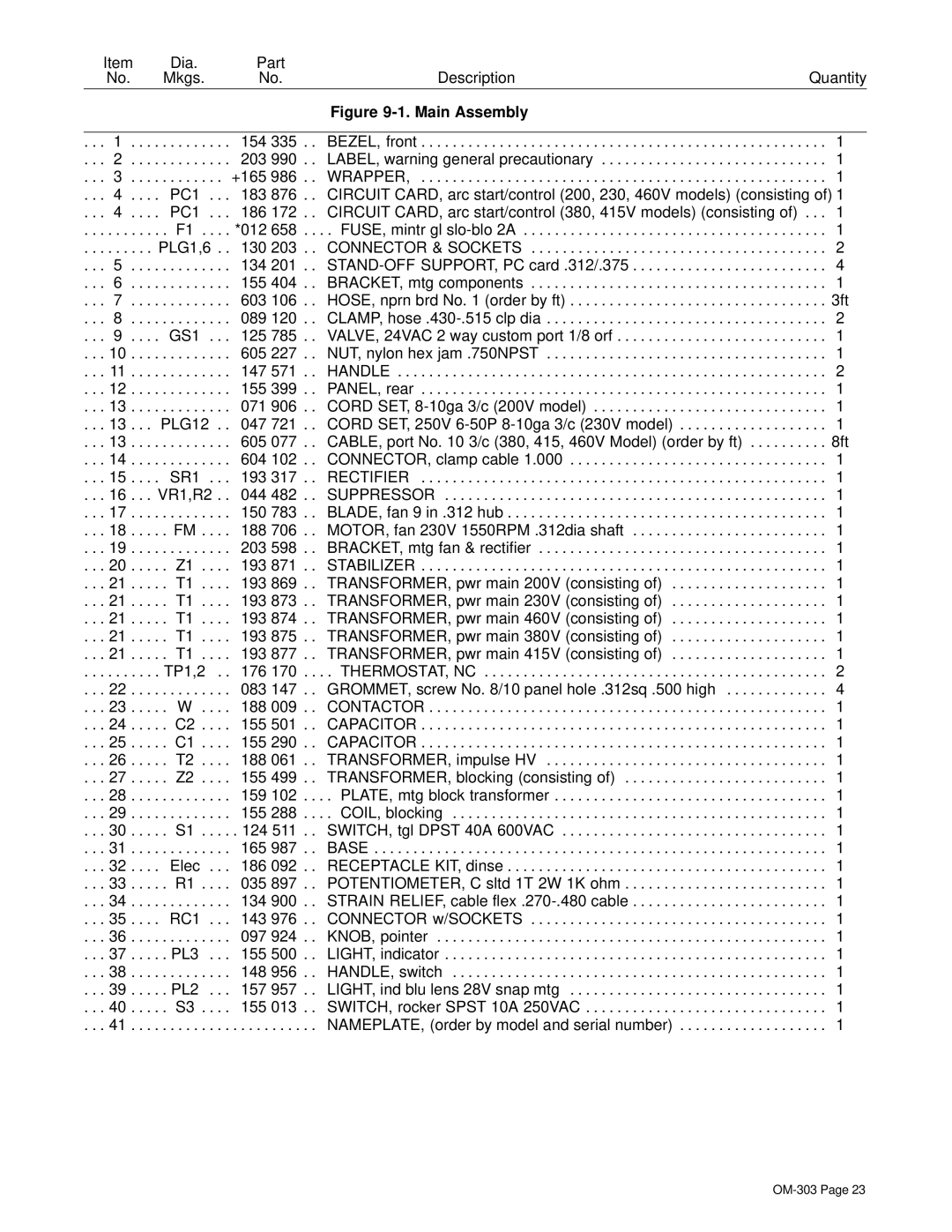 Hobart OM-303 manual Dia Part Description Mkgs Quantity 