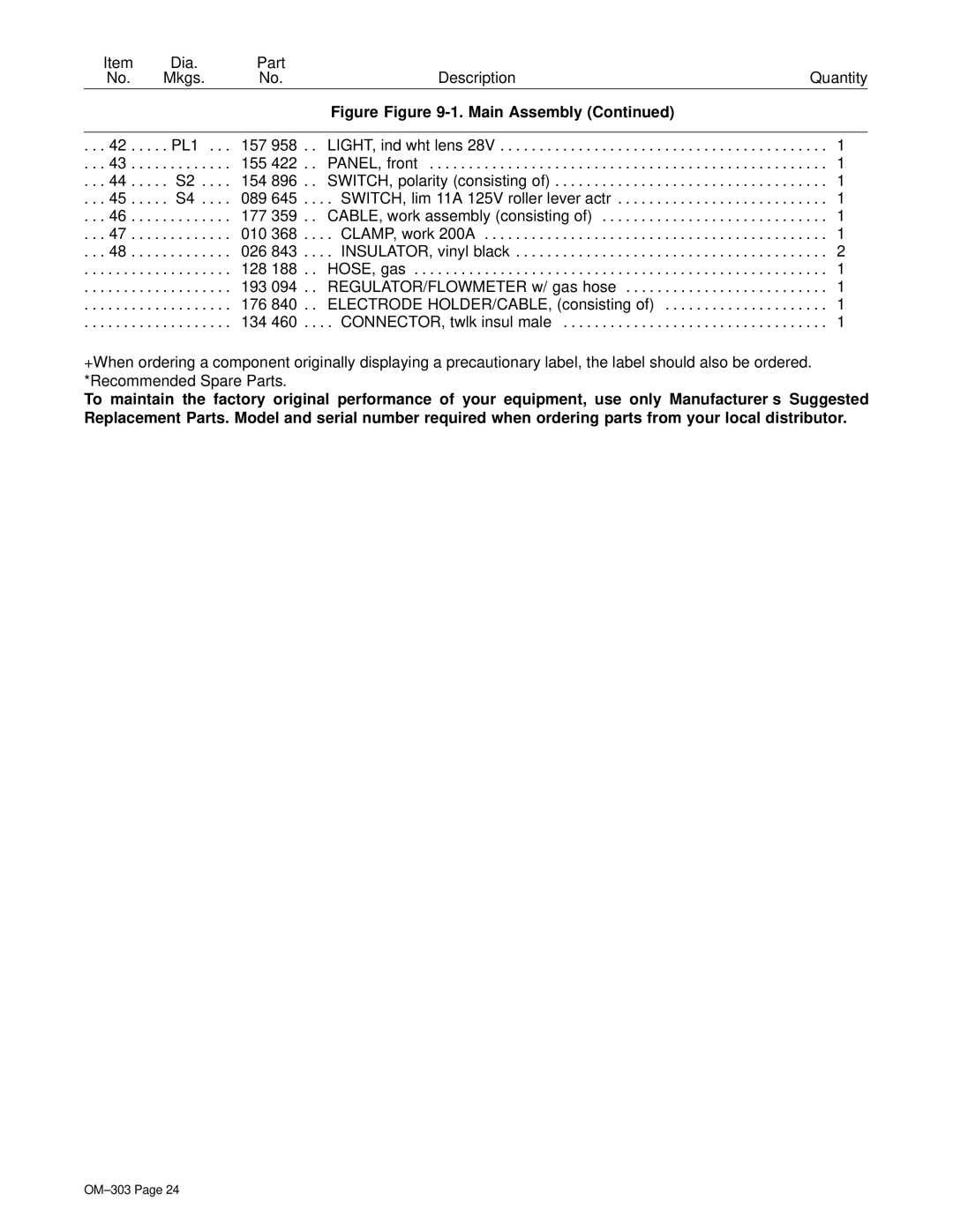 Hobart OM-303 manual Main Assembly 