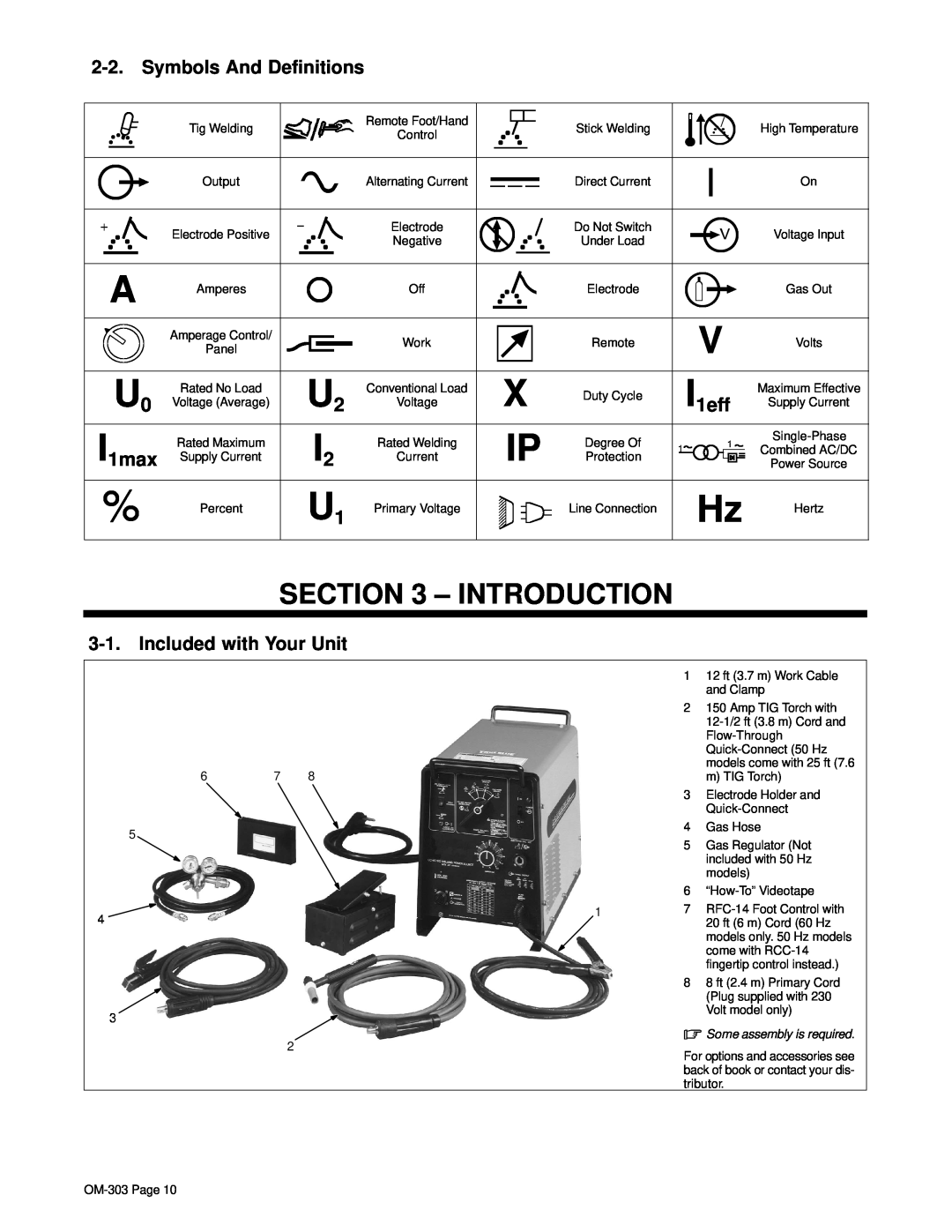 Hobart OM-303 manual Introduction, Symbols And Definitions, Included with Your Unit, I1eff, I1max 