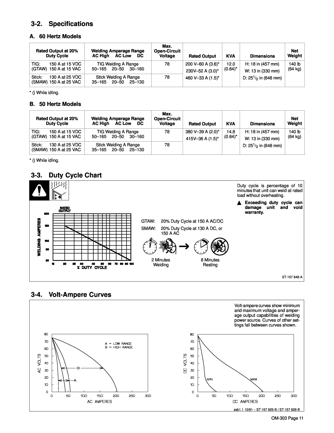 Hobart OM-303 manual Specifications, Duty Cycle Chart, Volt-Ampere Curves, Hertz Models 