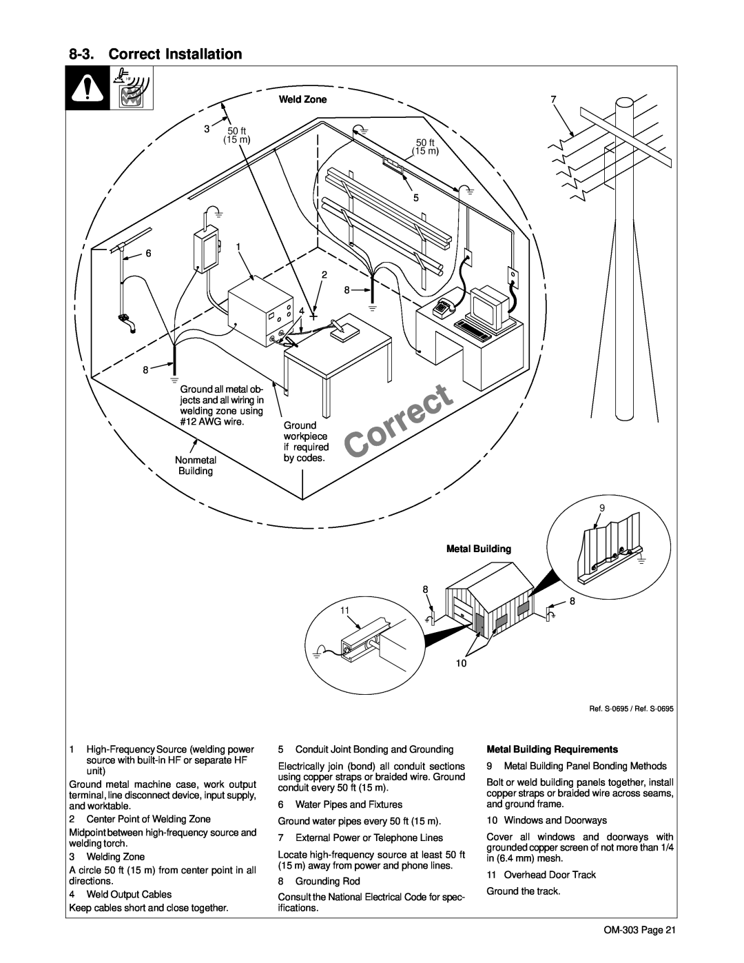 Hobart OM-303 manual Correct Installation, 50 ft 