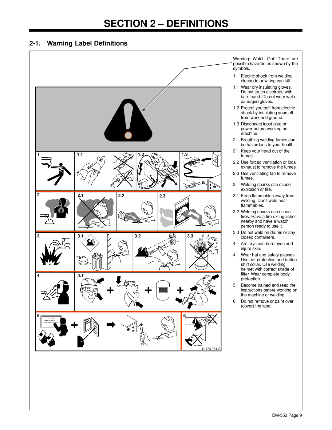 Hobart OM-353 manual + + +, Definitions 