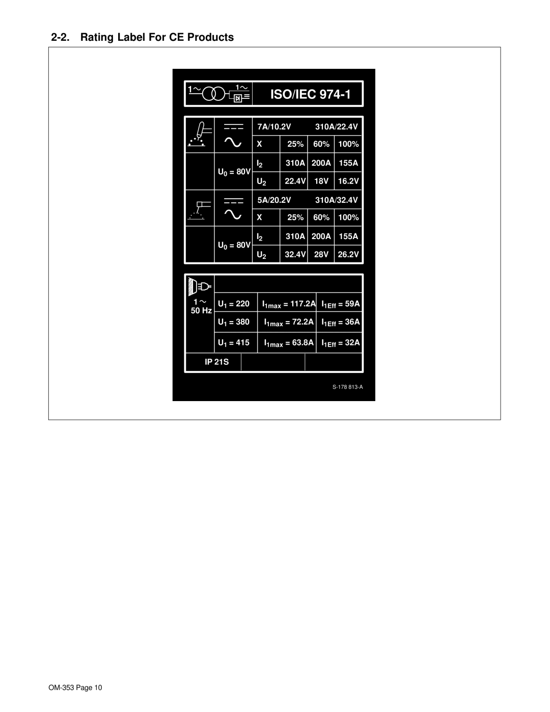 Hobart OM-353 manual Iso/Iec, Rating Label For CE Products 