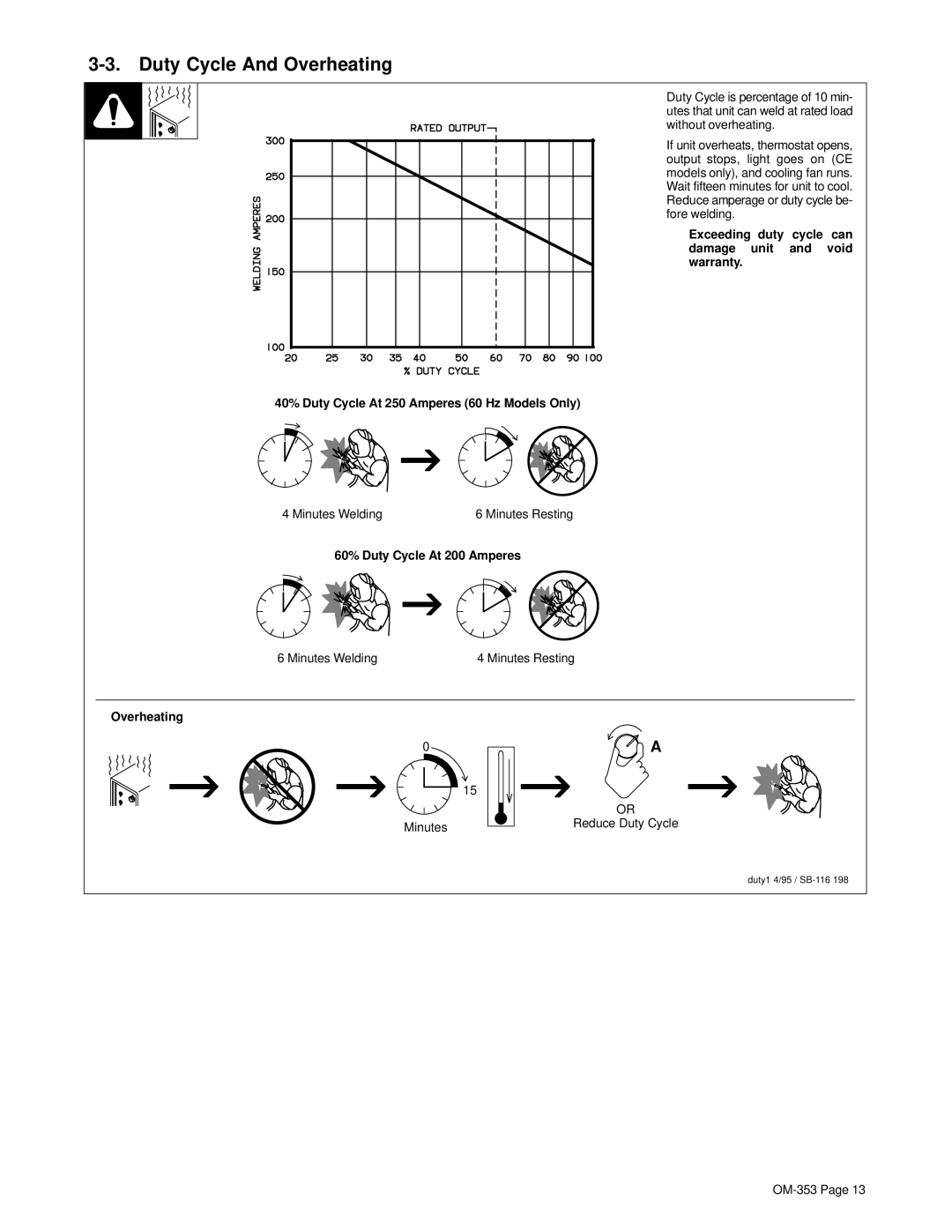 Hobart OM-353 manual Duty Cycle And Overheating, 60% Duty Cycle At 200 Amperes 