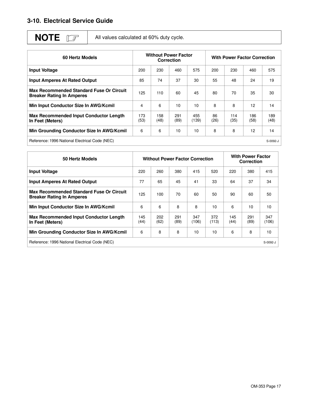 Hobart OM-353 manual Electrical Service Guide, All values calculated at 60% duty cycle 