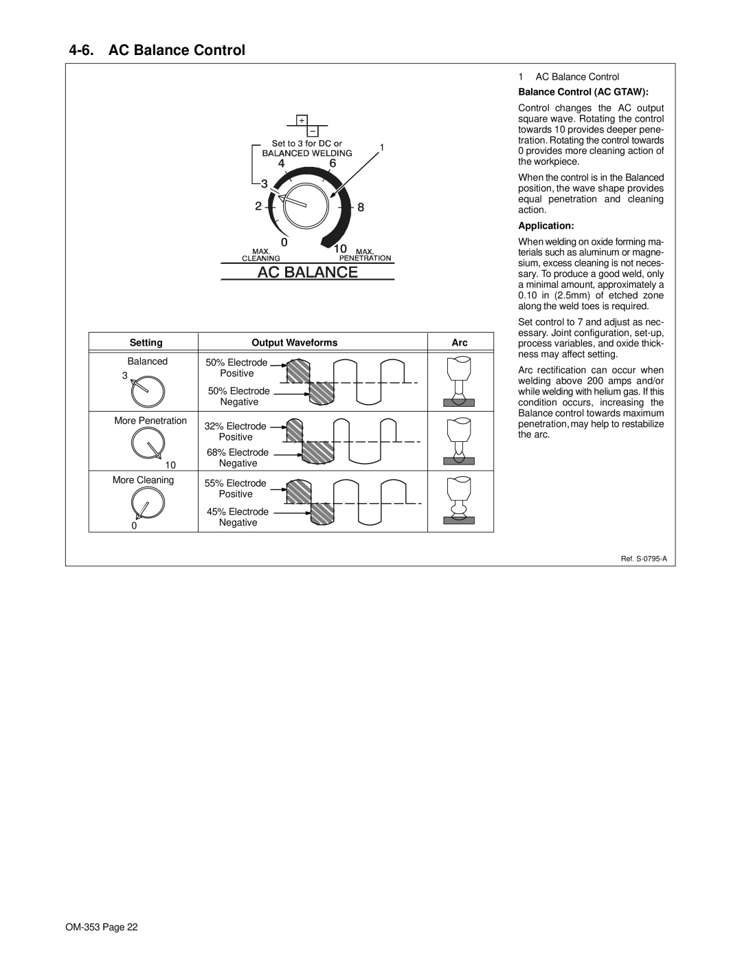 Hobart OM-353 manual AC Balance Control, Setting Output Waveforms, Balance Control AC Gtaw 