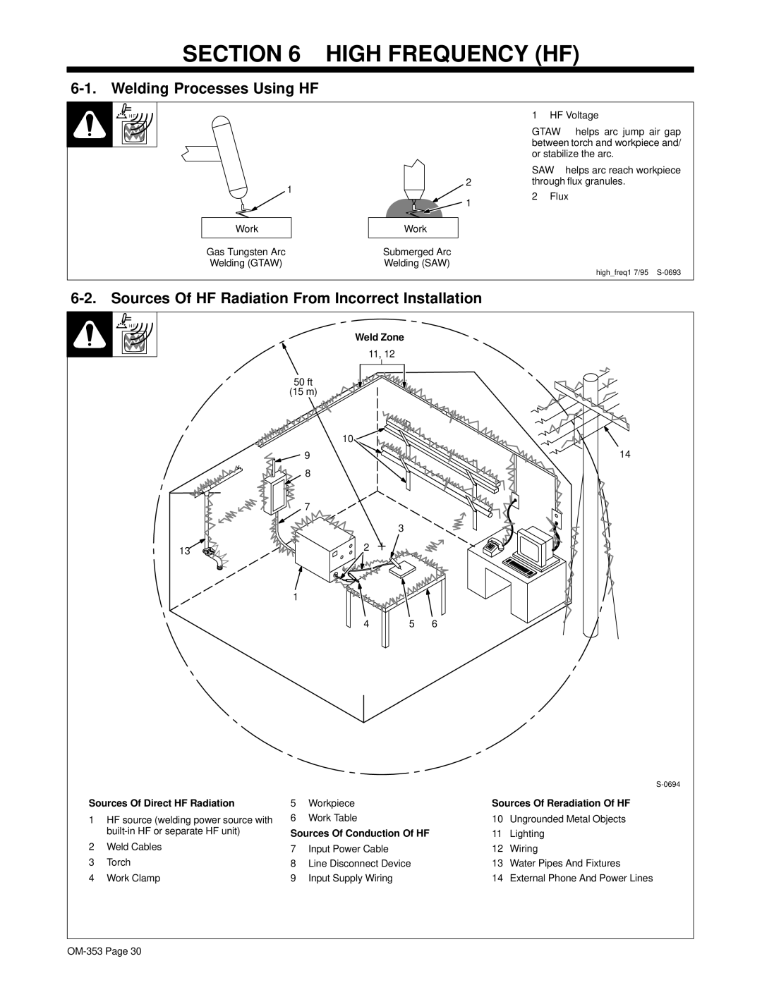 Hobart OM-353 manual High Frequency HF, Welding Processes Using HF, Sources Of HF Radiation From Incorrect Installation 