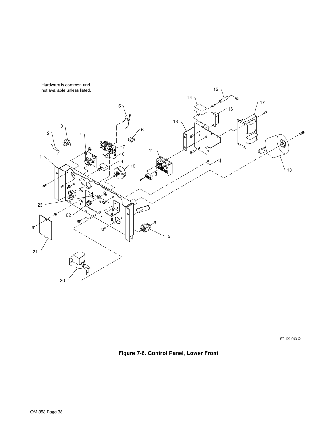 Hobart OM-353 manual Control Panel, Lower Front 