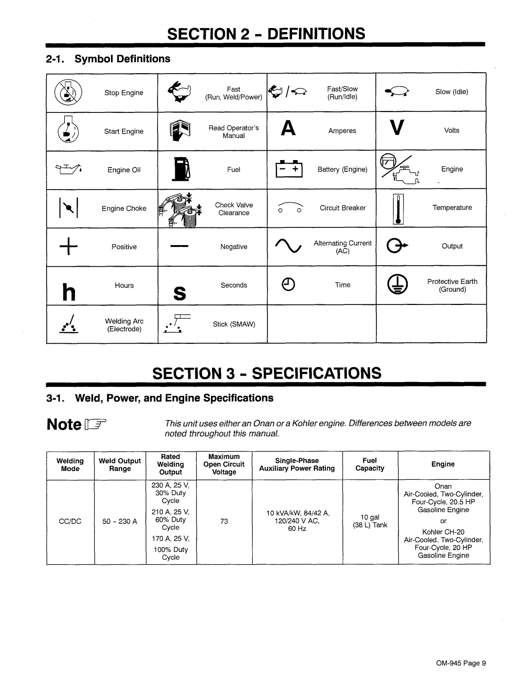 Hobart OM-945 manual 