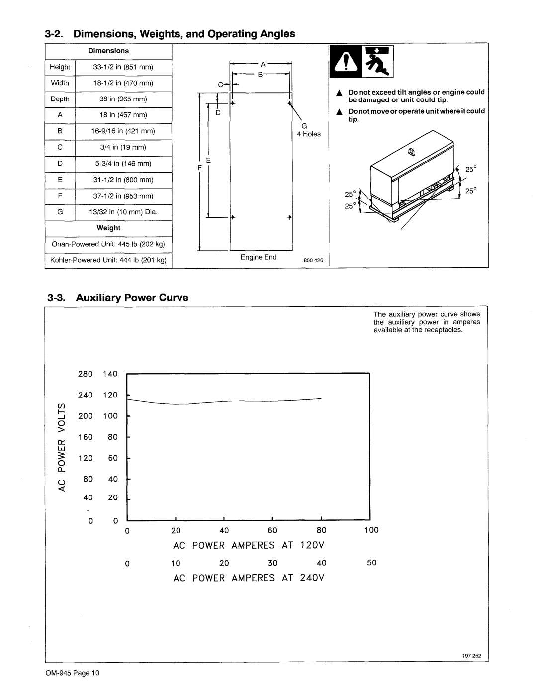 Hobart OM-945 manual 