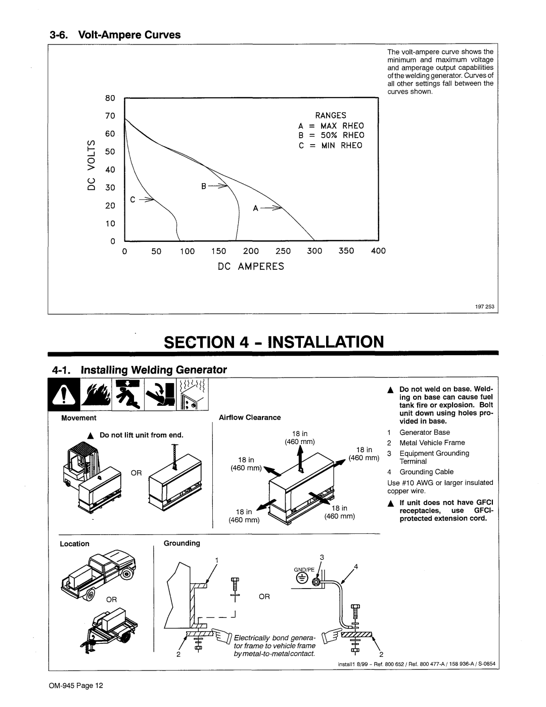 Hobart OM-945 manual 