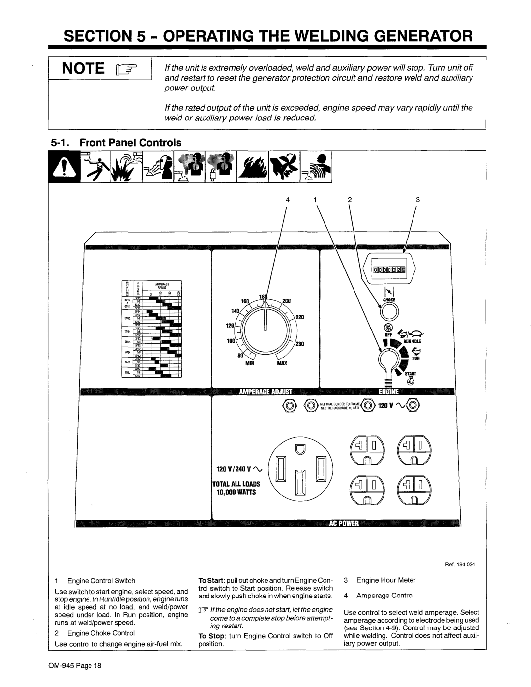 Hobart OM-945 manual 