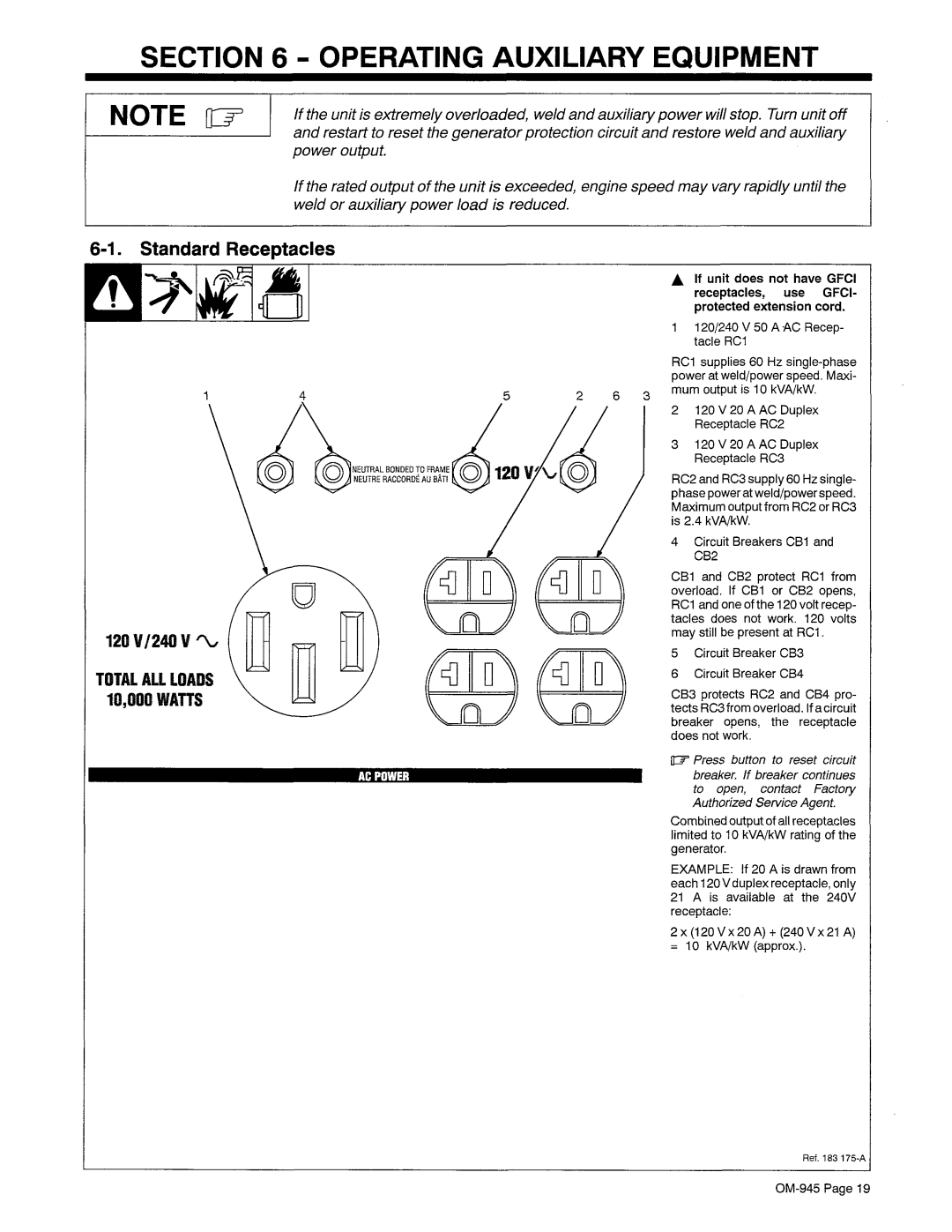 Hobart OM-945 manual 