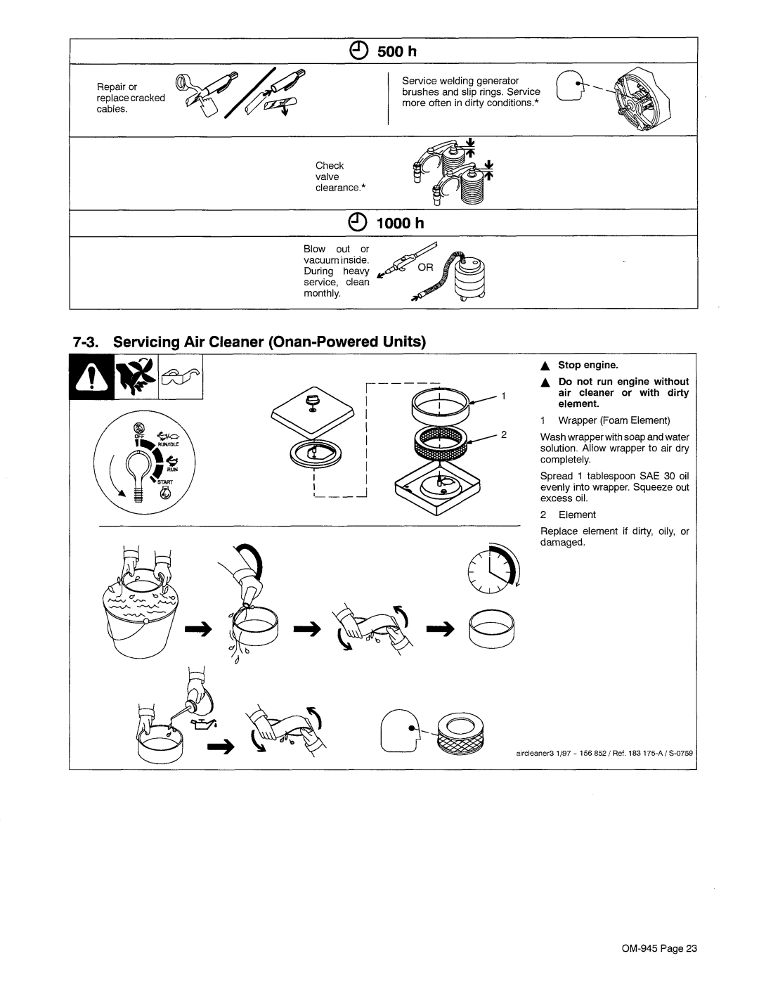 Hobart OM-945 manual 