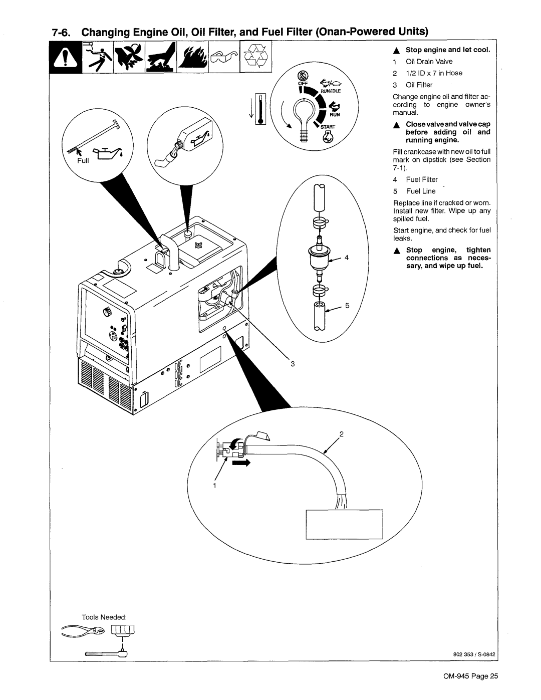 Hobart OM-945 manual 