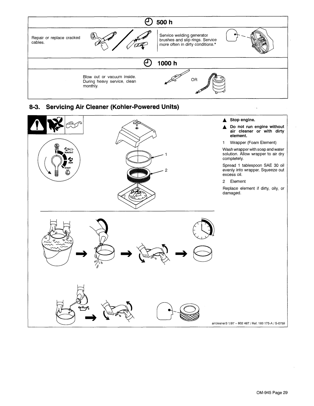 Hobart OM-945 manual 