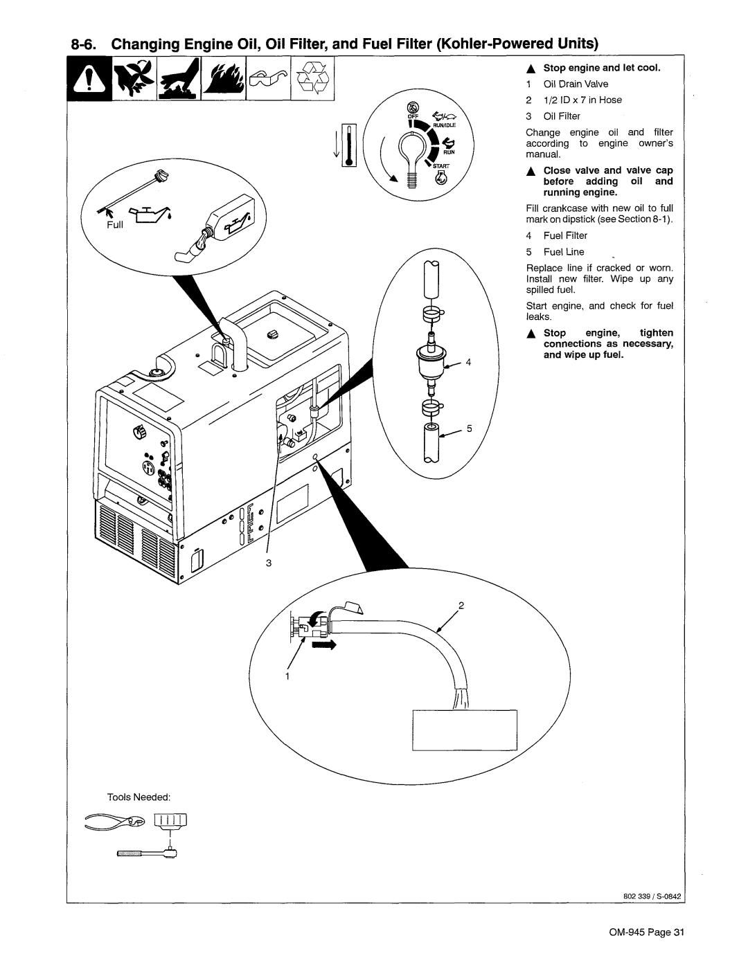 Hobart OM-945 manual 