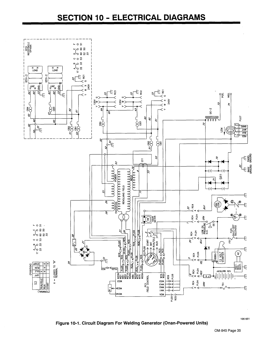 Hobart OM-945 manual 