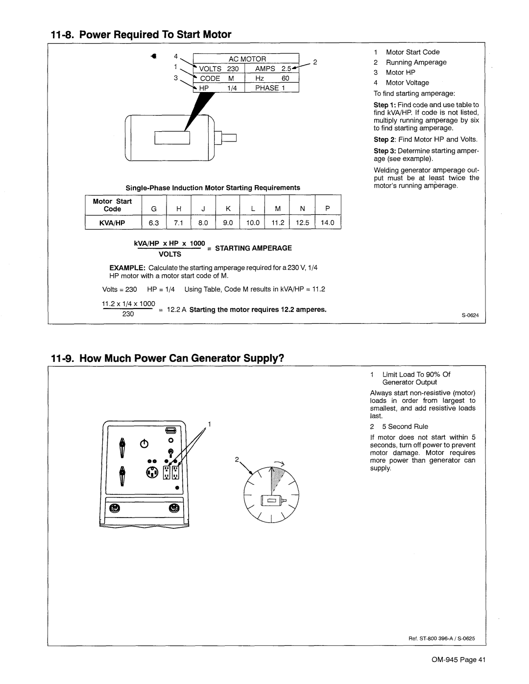 Hobart OM-945 manual 