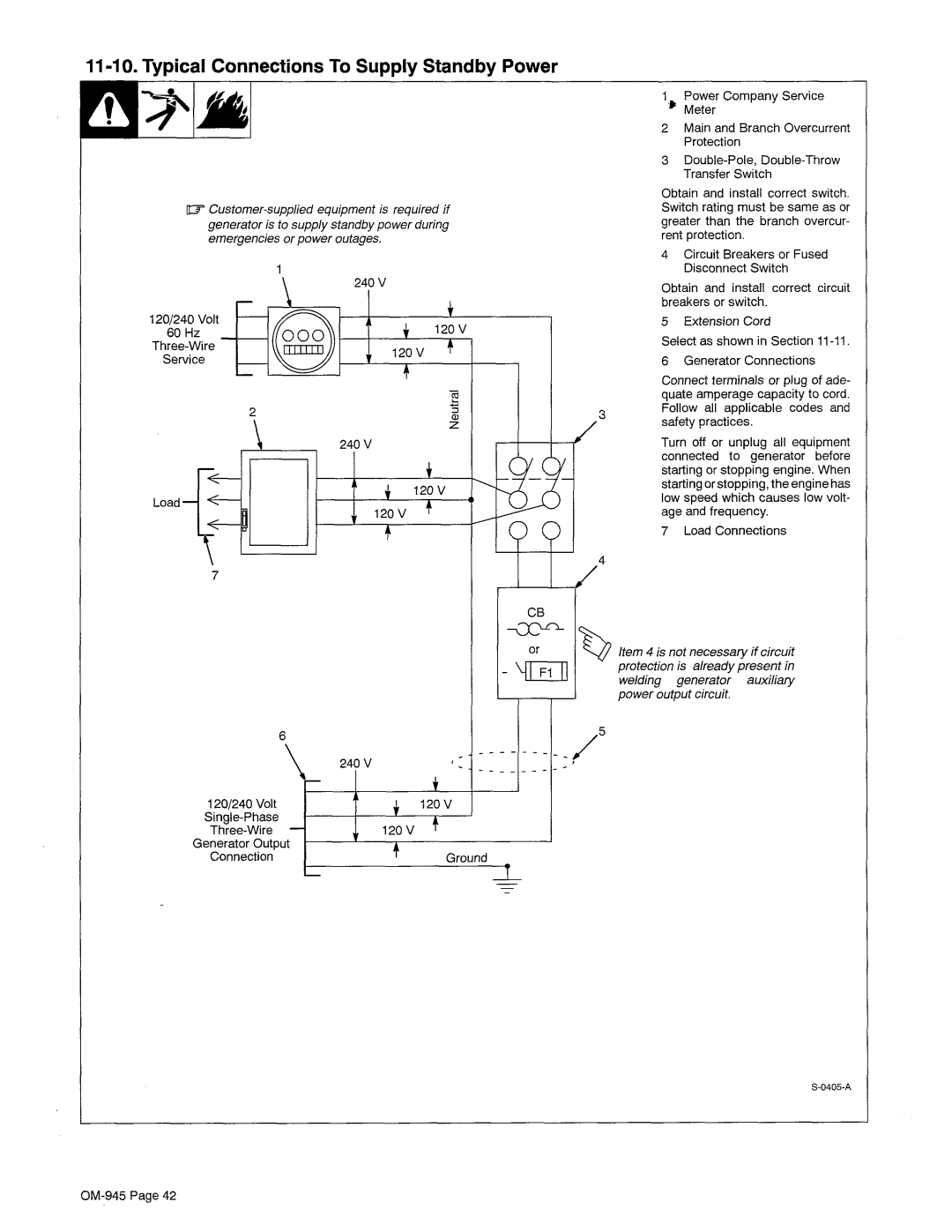 Hobart OM-945 manual 