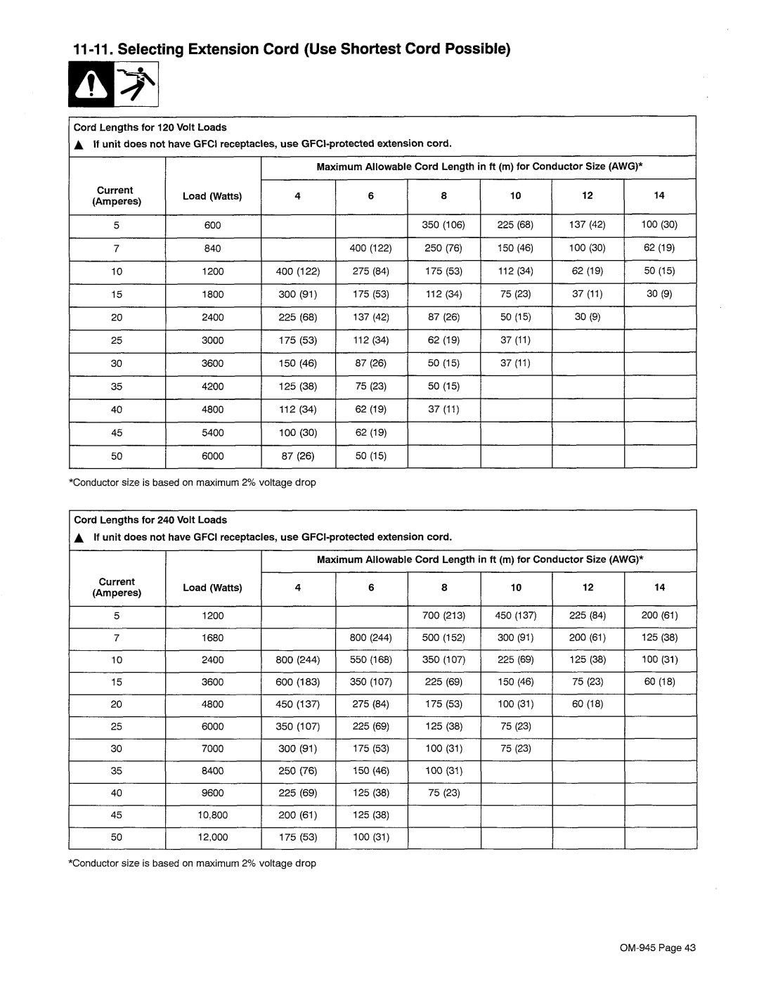 Hobart OM-945 manual 