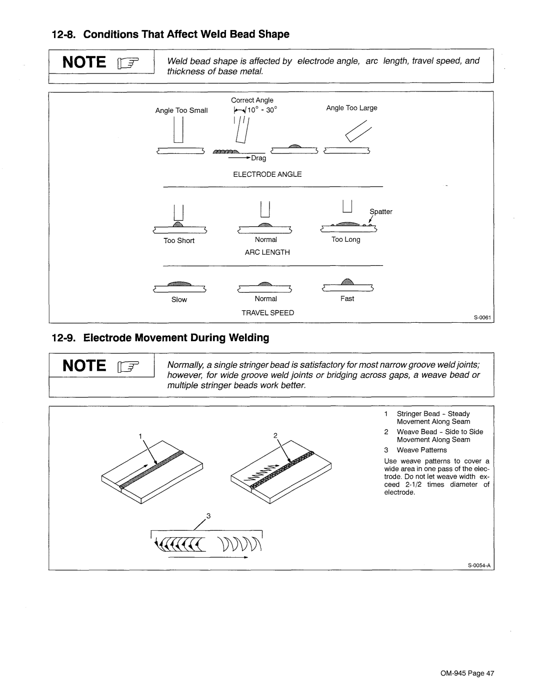 Hobart OM-945 manual 