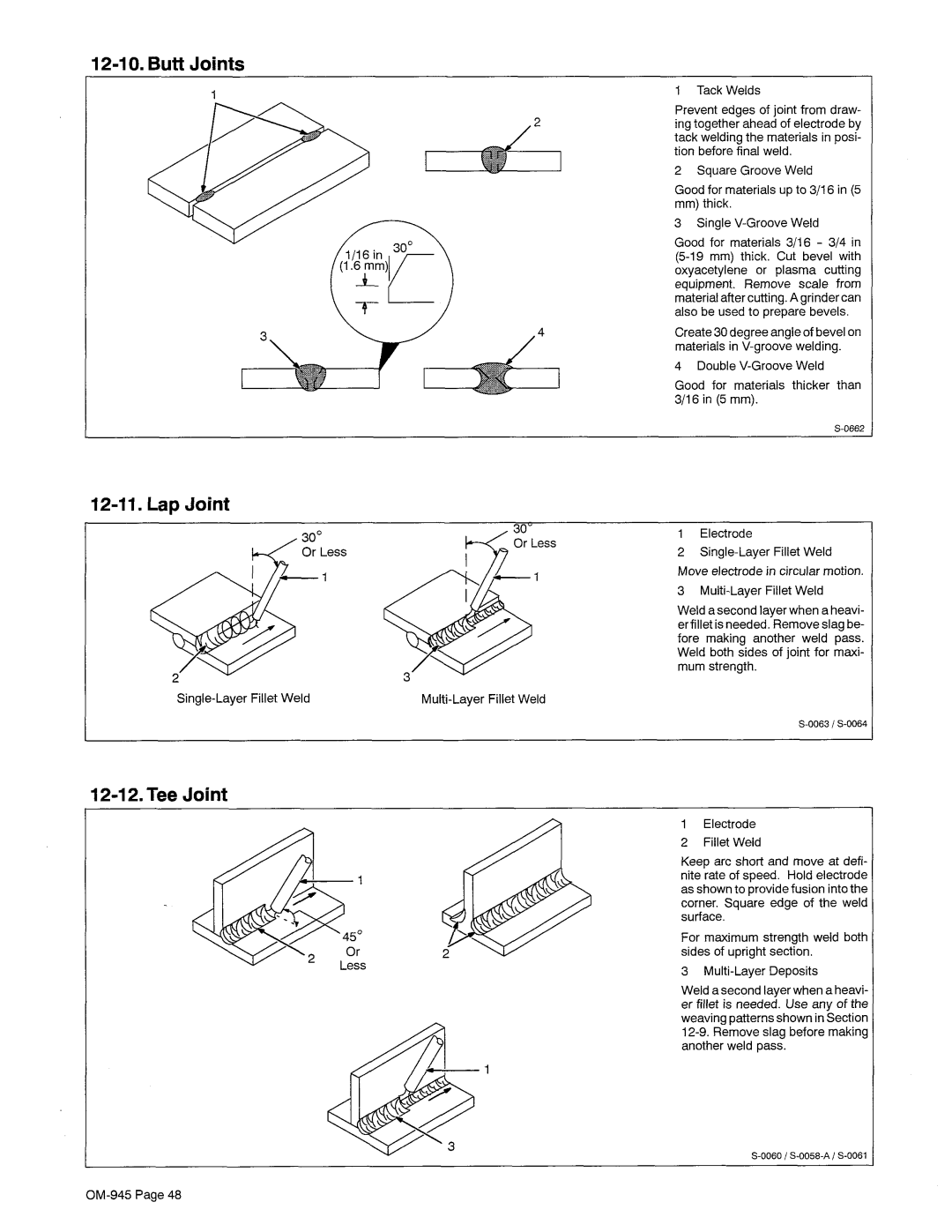 Hobart OM-945 manual 