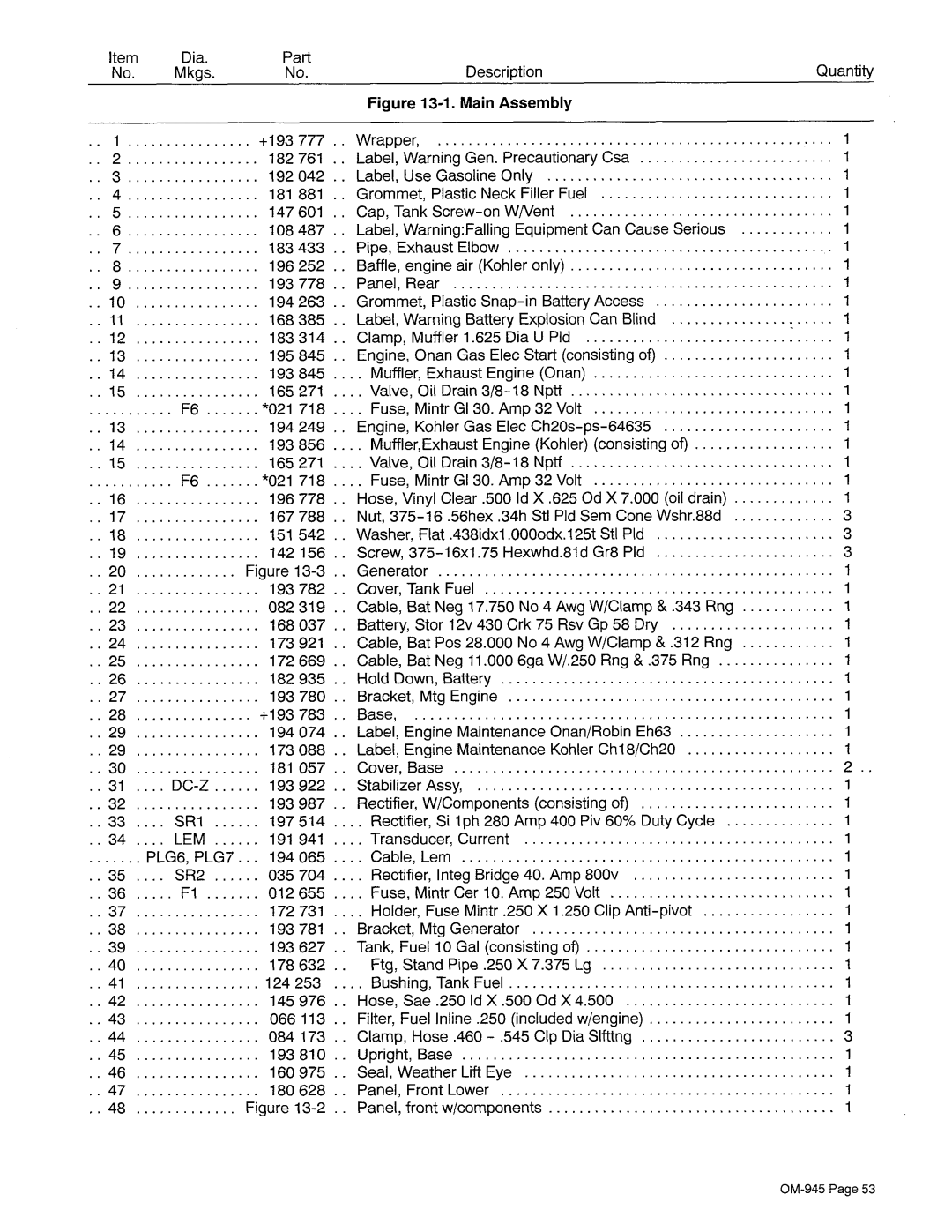 Hobart OM-945 manual 