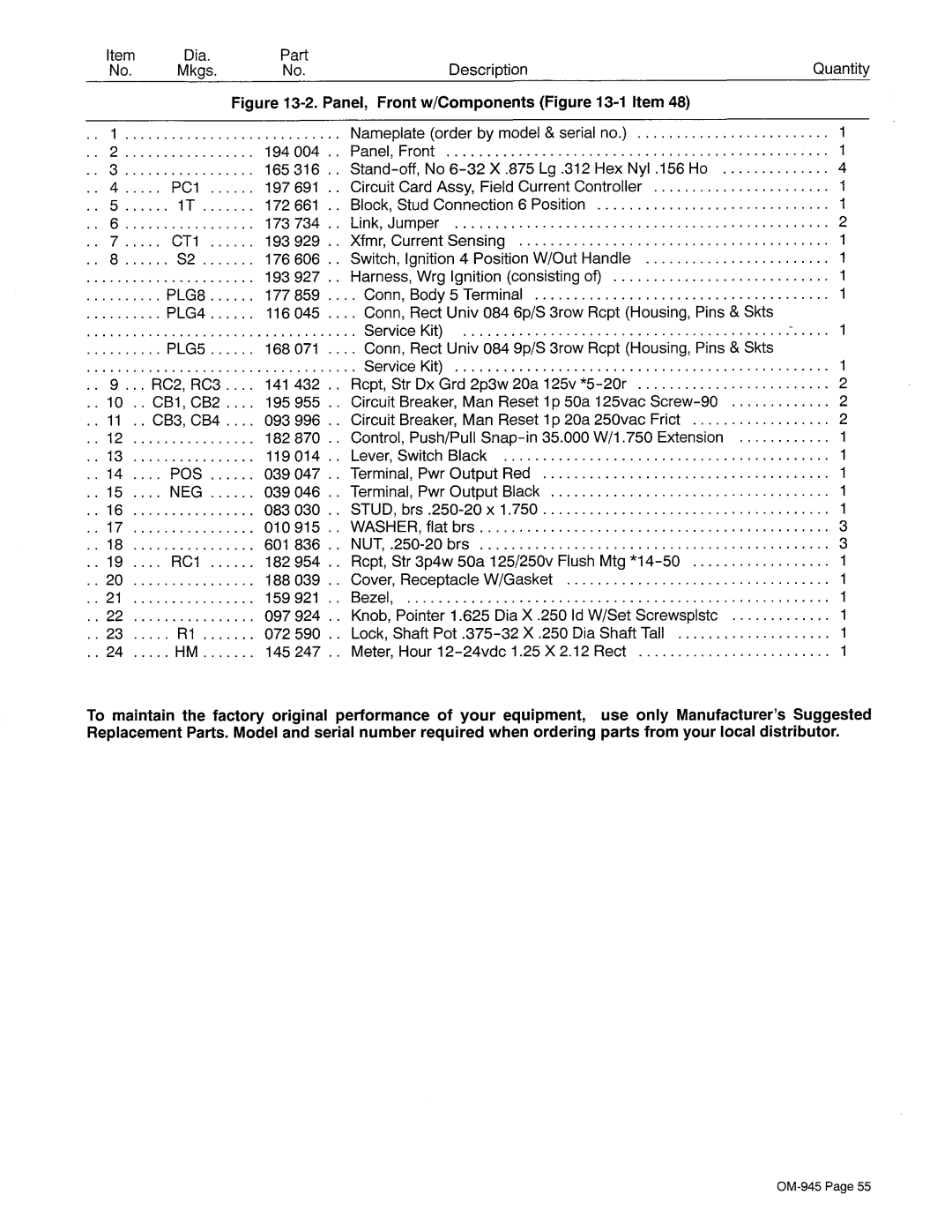 Hobart OM-945 manual 