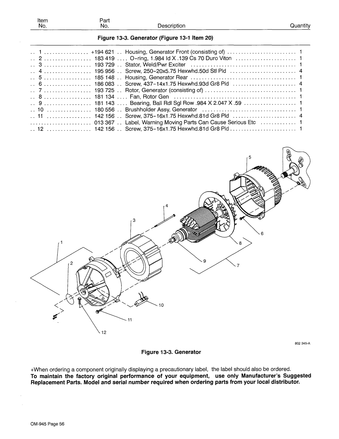 Hobart OM-945 manual 