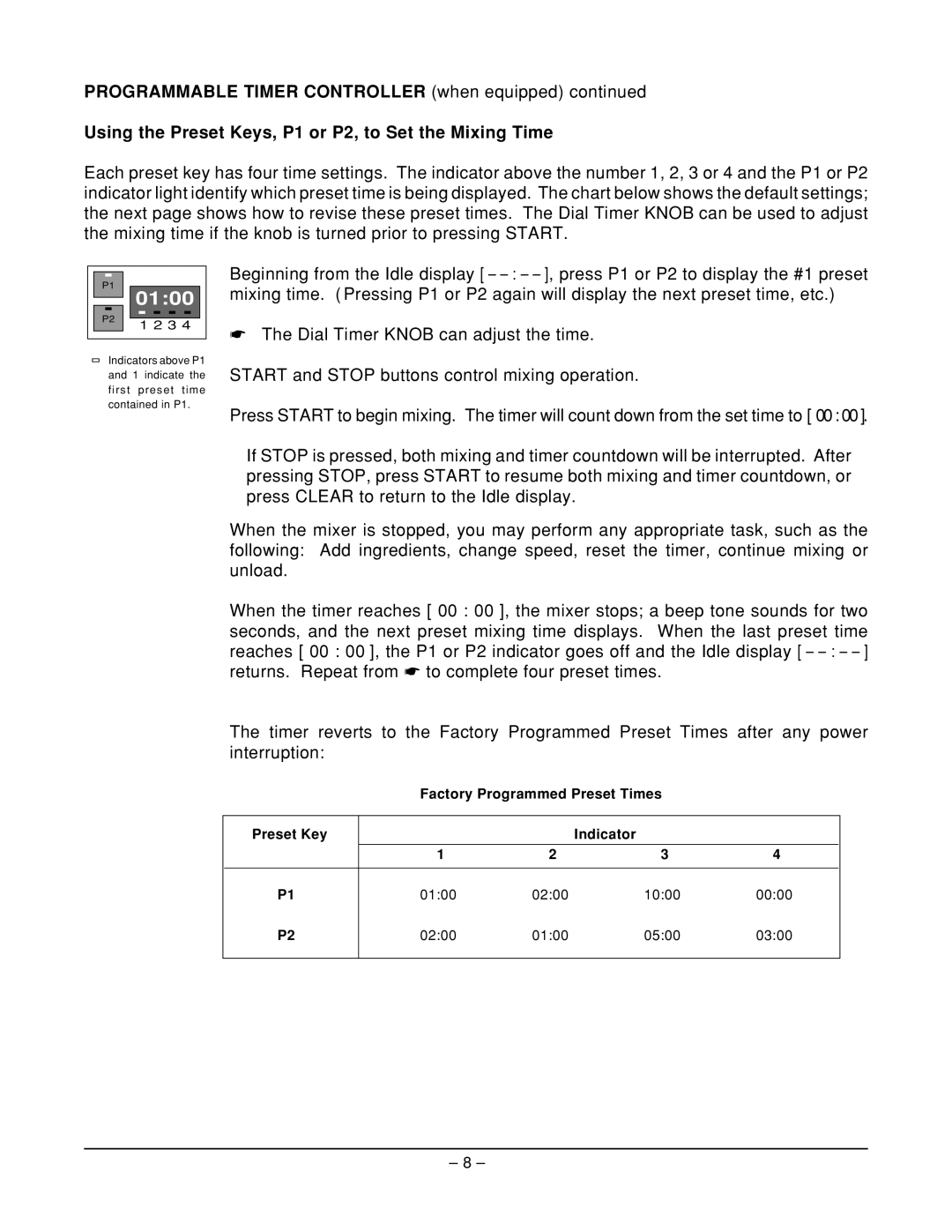 Hobart V1401, M802 manual 0100 