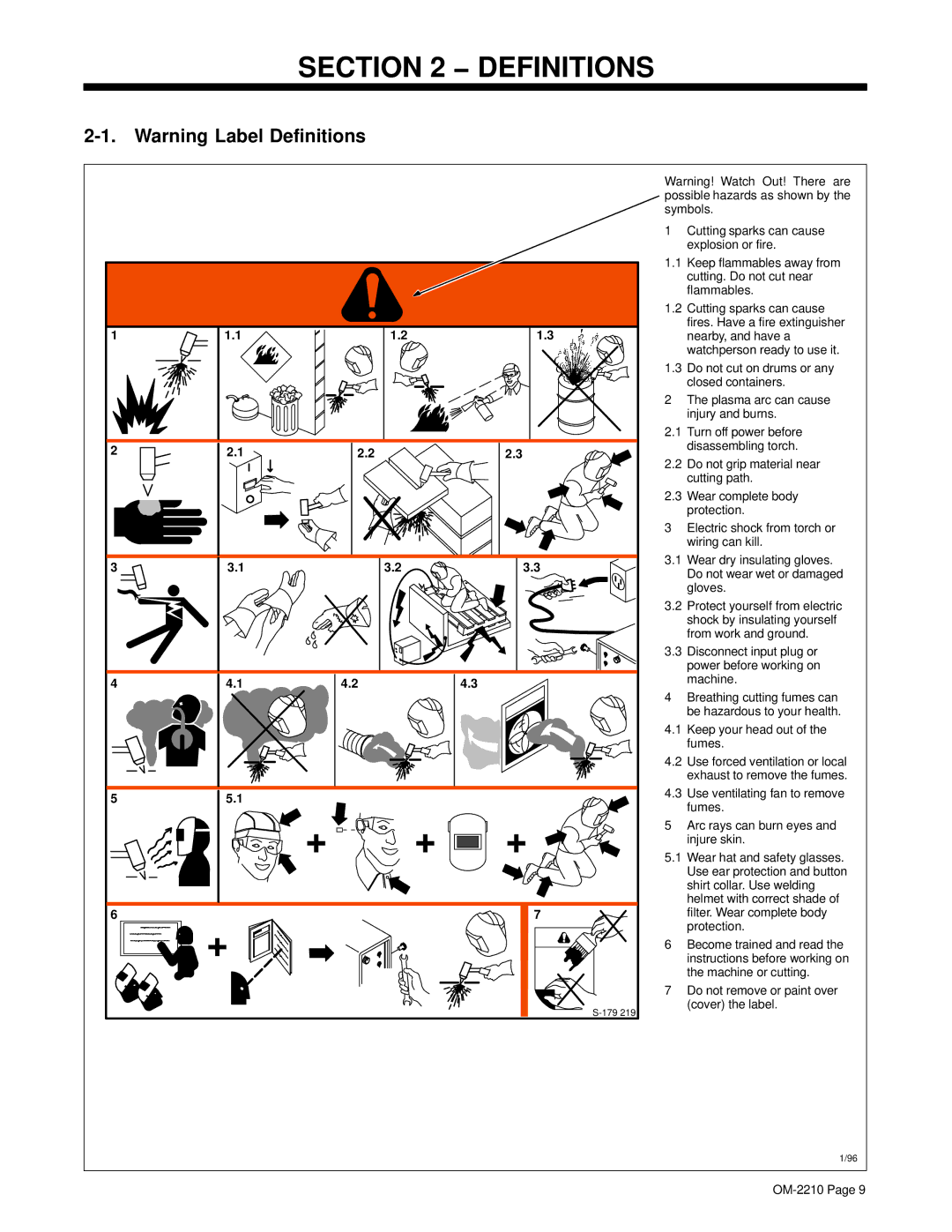 Hobart Welding Products 1025 manual Definitions 