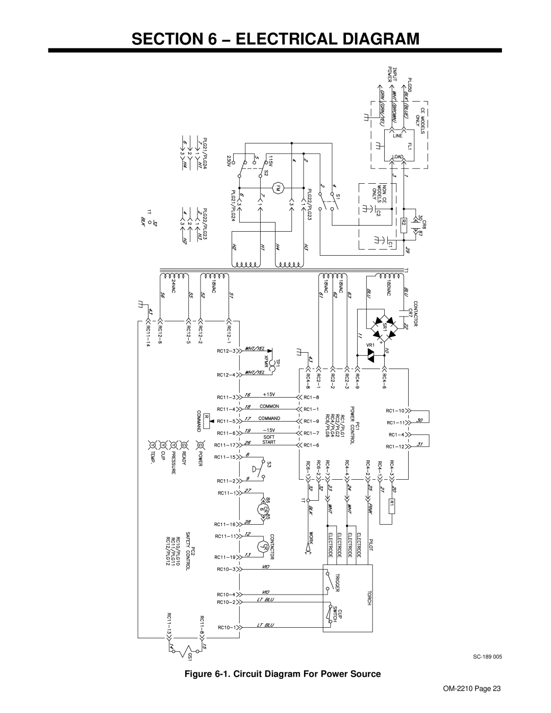 Hobart Welding Products 1025 manual Electrical Diagram, Circuit Diagram For Power Source 