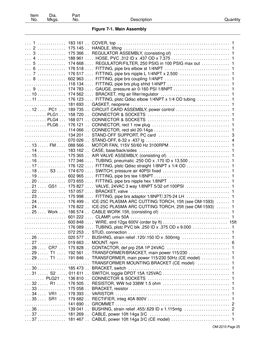 Hobart Welding Products 1025 manual Dia Part Mkgs Description Quantity 