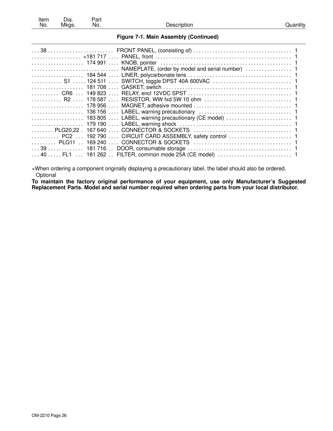 Hobart Welding Products 1025 manual +181 