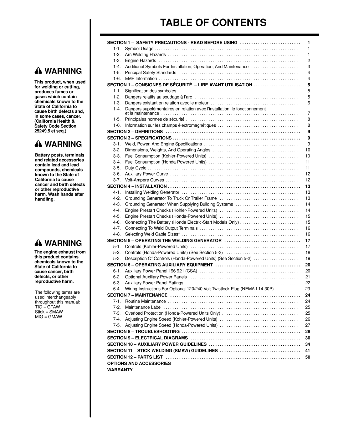 Hobart Welding Products 1435 manual Table of Contents 