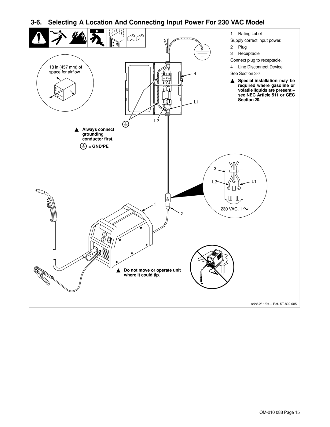 Hobart Welding Products 120, 150 manual 18 in 457 mm of space for airflow, L2 L1 230 VAC 