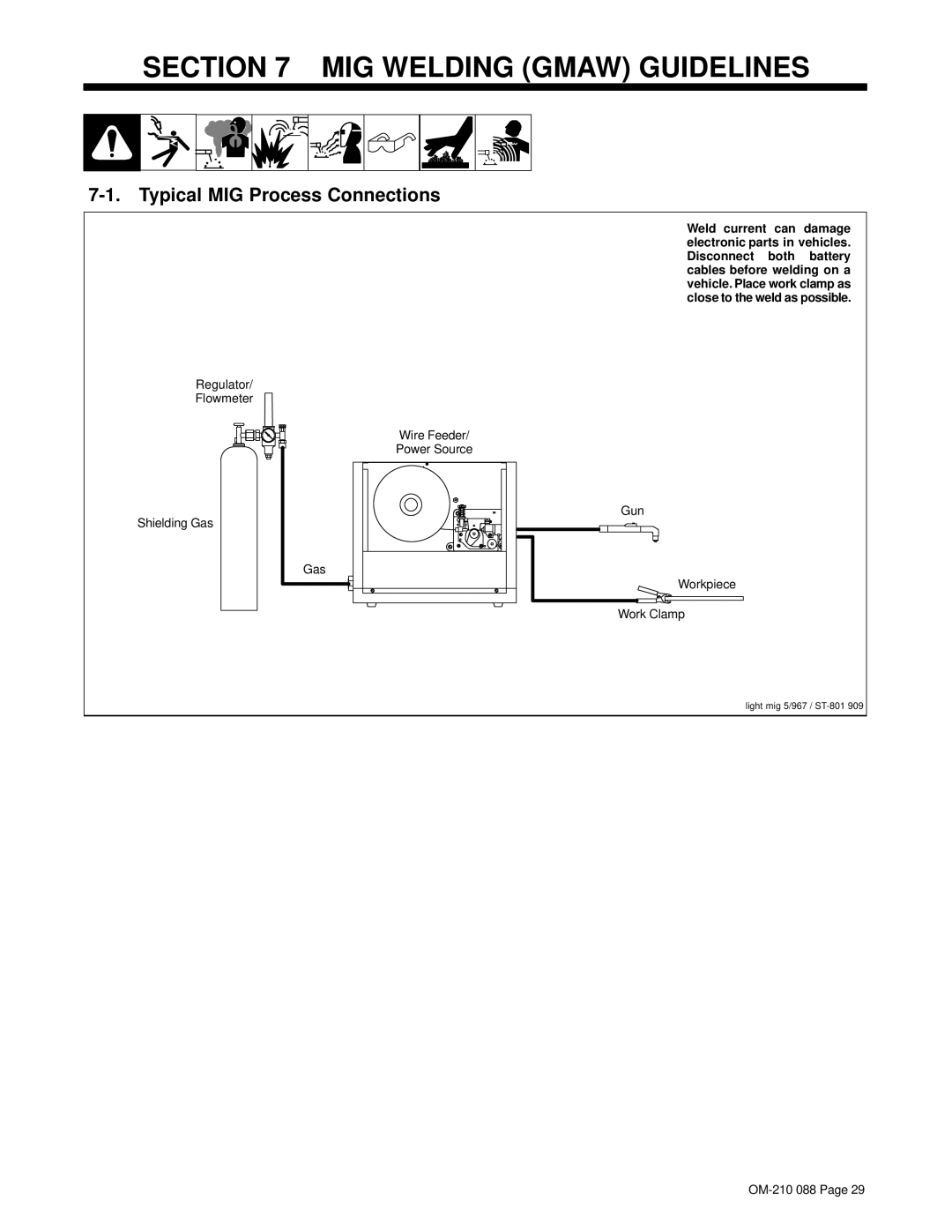 Hobart Welding Products 120, 150 MIG Welding Gmaw Guidelines, Typical MIG Process Connections, Gun Workpiece Work Clamp 