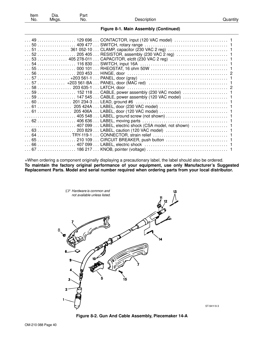 Hobart Welding Products 150, 120 manual Gun And Cable Assembly, Piecemaker 14-A 