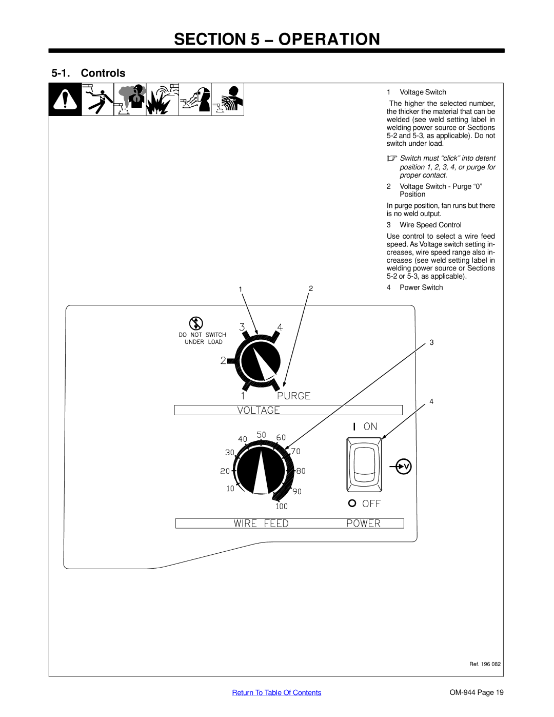 Hobart Welding Products OM-944 196 639G, 175 manual Operation, Controls 